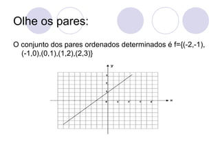 Olhe os pares:
O conjunto dos pares ordenados determinados é f={(-2,-1),
(-1,0),(0,1),(1,2),(2,3)}
 