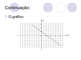 Continuação:
O gráfico:
 