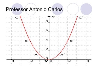 Professor Antonio Carlos
 