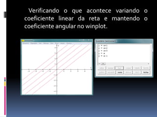Verificando o que acontece variando o
coeficiente linear da reta e mantendo o
coeficiente angular no winplot.

 