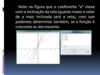Note na figura que o coeficiente “a” mexe
com a inclinação da reta (quanto maior o valor
de a mais inclinada será a reta), com isso
podemos determinar também, se a função é
crescente ou decrescente.

 