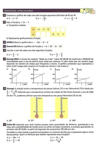 Função do 1° grau