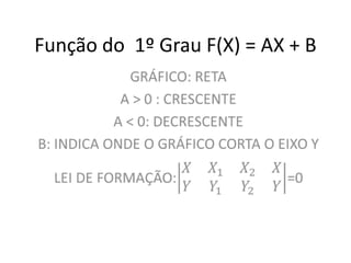 Função do 1º Grau F(X) = AX + B
 