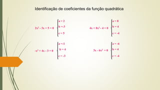 Identificação de coeficientes da função quadrática
2x2 - 3x + 5 = 0
a = 2
b =-3
c = 5
-x2 + 4x - 3 = 0
a =-1
b = 4
c = -3
4x + 8x2 - 4 = 0
a = 8
b = 4
c = -4
3x - 6x2 = 0
a = -6
b = 4
c = -4
 