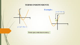 TERMO INDEPENDENTE
c
y
x
y = ax2 + bx + c
Exemplo :
4
y
x
y = x2 - 2x + 4
Ponto que a reta toca no eixo y
 