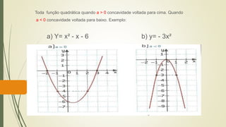 Toda função quadrática quando a > 0 concavidade voltada para cima. Quando
a < 0 concavidade voltada para baixo. Exemplo:
a) Y= x² - x - 6 b) y= - 3x²
 