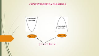 CONCAVIDADE DA PARÁBOLA
Se a > 0 Se a < 0
Concavidade
para cima
Concavidade
para baixo
y = ax2 + bx + c
 