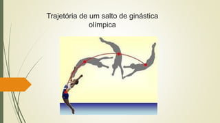 Trajetória de um salto de ginástica
olímpica
 
