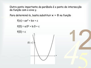 42
1
0011 0010 1010 1101 0001 0100 1011
Outro ponto importante da parábola é o ponto de intersecção
da função com o eixo y.
Para determiná-lo, basta substituir x = 0 na função
f(x) = ax2 + bx + c
f(0) = a.02 + b.0 + c
f(0) = c
(0, c )
y
x
 