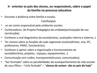 II - orientar os pais dos alunos, ou responsáveis, sobre o papel
da família no processo educativo
• Encurtar a distância entre família e escola;
Família/pais
• se ver como responsável pelo ambiente escolar;
• Conhecedores do Projeto Pedagógico da unidade(participação de sua
construção);
• Conhecer o real diagnóstico da escola(metas, avaliações interna e externa..)
• Ter clareza sobre as funções de cada segmento escolar(diretor, vice, PC,
professores, PMEC, funcionários);
• Conhecer e opinar sobre a organização e funcionamento da
escola(horários, projetos, espaços, equipamentos...)
• Comunicação sem ruídos, transparente(murais, comunicados);
• “Ser formado” sobre as possibilidades de acompanhamento da vida escolar
de seus filhos – “ciclo fechado” – “alunos de ontem são os pais de hoje”
 