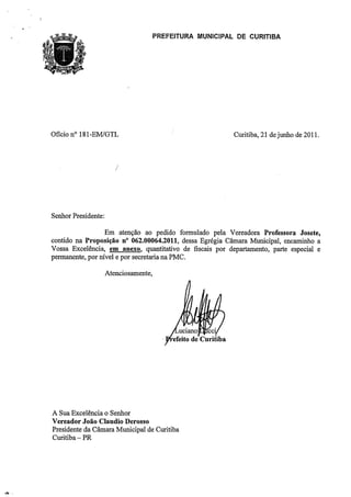 Função dos fiscais