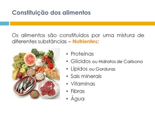 Constituição dos alimentos
 