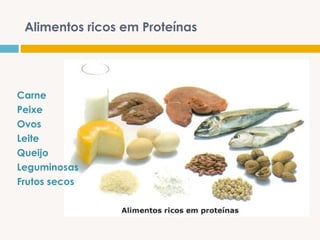 Alimentos ricos em Proteínas
Carne
Peixe
Ovos
Leite
Queijo
Leguminosas
Frutos secos
 