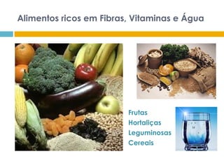 Alimentos ricos em Fibras, Vitaminas e Água
Frutas
Hortaliças
Leguminosas
Cereais
 