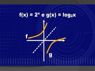 Função, equação e inequação logarítmica