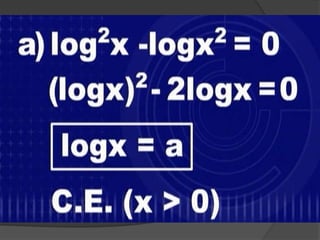 Função, equação e inequação logarítmica