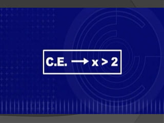 Função, equação e inequação logarítmica