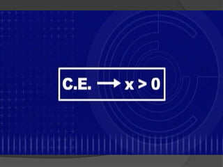 Função, equação e inequação logarítmica