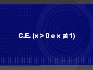 Função, equação e inequação logarítmica