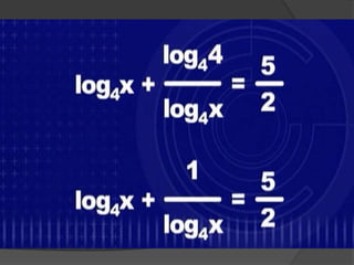 Função, equação e inequação logarítmica