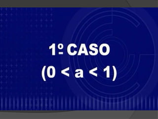Função, equação e inequação logarítmica