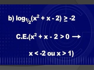 Função, equação e inequação logarítmica