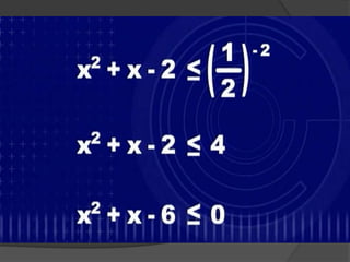 Função, equação e inequação logarítmica