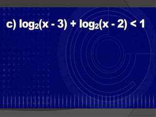 Função, equação e inequação logarítmica