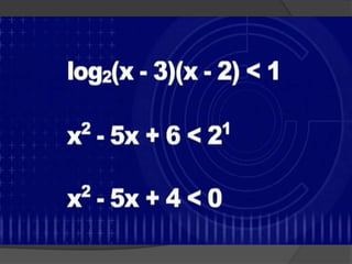Função, equação e inequação logarítmica