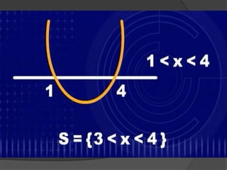 Função, equação e inequação logarítmica