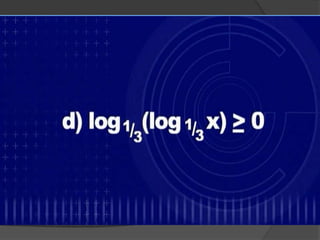 Função, equação e inequação logarítmica