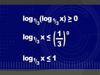 Função, equação e inequação logarítmica