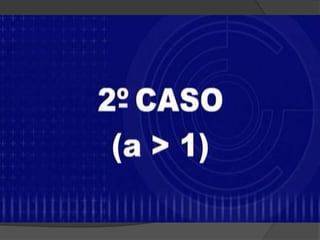 Função, equação e inequação logarítmica