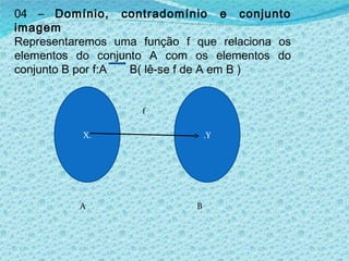 04 –  Domínio, contradomínio e conjunto imagem   Representaremos uma função f que relaciona os elementos do conjunto A com os elementos do conjunto B por f:A  B( lê-se f de A em B ) X. .Y A B f 