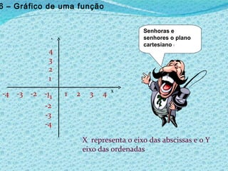 06 – Gráfico de uma função  Senhoras e senhores o plano cartesiano  ! x y X  representa o eixo das abscissas e o Y eixo das ordenadas -4  -3  -2  -1  1  2  3  4 4 3 2 1 -1 -2 -3 -4 