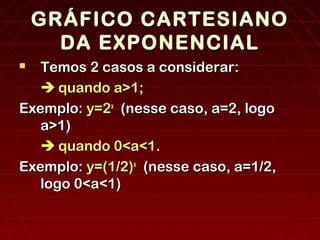 GRÁFICO CARTESIANOGRÁFICO CARTESIANO
DA EXPONENCIALDA EXPONENCIAL
 Temos 2 casos a considerar:Temos 2 casos a considerar:
 quando a>1;quando a>1;
Exemplo:Exemplo: y=2y=2xx
(nesse caso, a=2, logo(nesse caso, a=2, logo
a>1)a>1)
 quando 0<a<1quando 0<a<1..
Exemplo:Exemplo: y=(1/2)y=(1/2)xx
(nesse caso, a=1/2,(nesse caso, a=1/2,
logo 0<a<1)logo 0<a<1)
 