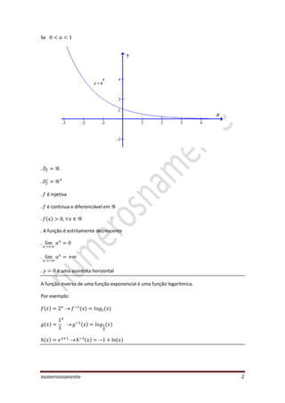 numerosnamente 2
Se
é injetiva
é continua e diferenciável em
( )
A função é estritamente decrescente
é uma assintota horizontal
A função inversa de uma função exponencial é uma função logarítmica.
Por exemplo:
( ) ( ) ( )
( ) ( ) ( )
( ) ( ) ( )
 