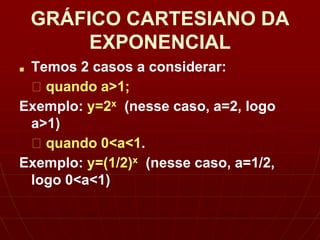 GRÁFICO CARTESIANO DA
EXPONENCIAL
■ Temos 2 casos a considerar:
🡪 quando a>1;
Exemplo: y=2x (nesse caso, a=2, logo
a>1)
🡪 quando 0<a<1.
Exemplo: y=(1/2)x (nesse caso, a=1/2,
logo 0<a<1)
 