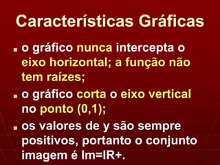Características Gráficas
■ o gráfico nunca intercepta o
eixo horizontal; a função não
tem raízes;
■ o gráfico corta o eixo vertical
no ponto (0,1);
■ os valores de y são sempre
positivos, portanto o conjunto
imagem é Im=IR+.
 