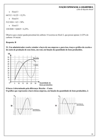 FUNÇÃO EXPONENCIAL & LOGARÍTMICA
Celso do Rozário Brasil
20
• Fóssil 3
64/512 = 0,125 = 12,5%
• Fóssil 4
512/1024 = 0,5 = 50%
• Fóssil 5
128/2048 = 0,0625 = 6,25%
Observe que a maior queda percentual de carbono 14 ocorreu no fóssil 2, que possui apenas 3,125% do
carbono 14 inicial.
Resposta: B
21. Um administrador resolve estudar o lucro de sua empresa e, para isso, traça o gráfico da receita e
do custo de produção de seus itens, em real, em função da quantidade de itens produzidos.
O lucro é determinado pela diferença: Receita – Custo.
O gráfico que representa o lucro dessa empresa, em função da quantidade de itens produzidos, é:
 