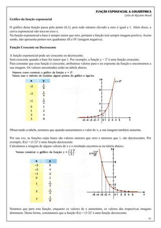 FUNÇÃO EXPONENCIAL & LOGARÍTMICA
Celso do Rozário Brasil
61
Gráfico da função exponencial
O gráfico desta função passa pelo ponto (0,1), pois todo número elevado a zero é igual a 1. Além disso, a
curva exponencial não toca no eixo x.
Na função exponencial a base é sempre maior que zero, portanto a função terá sempre imagem positiva. Assim
sendo, não apresenta pontos nos quadrantes III e IV (imagem negativa).
Função Crescente ou Decrescente
A função exponencial pode ser crescente ou decrescente.
Será crescente quando a base for maior que 1. Por exemplo, a função y = 2x
é uma função crescente.
Para constatar que essa função é crescente, atribuímos valores para x no expoente da função e encontramos a
sua imagem. Os valores encontrados estão na tabela abaixo.
Observando a tabela, notamos que quando aumentamos o valor de x, a sua imagem também aumenta.
Por sua vez, as funções cujas bases são valores maiores que zero e menores que 1, são decrescentes. Por
exemplo, f(x) = (1/2)x
é uma função decrescente.
Calculamos a imagem de alguns valores de x e o resultado encontra-se na tabela abaixo.
Notamos que para esta função, enquanto os valores de x aumentam, os valores das respectivas imagens
diminuem. Desta forma, constatamos que a função f(x) = (1/2)x
é uma função decrescente.
 