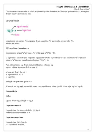 FUNÇÃO EXPONENCIAL & LOGARÍTMICA
Celso do Rozário Brasil
62
Com os valores encontrados na tabela, traçamos o gráfico dessa função. Note que quanto maior o x, mais perto
do zero a curva exponencial fica.
LOGARITMOS
Logaritmo é um número "x", expoente de um valor fixo "a" que resulta em um valor "b".
Vamos por partes.
1º) Logaritmo é um número.
É um número tal que "a" elevado a "x" (ax
) é igual a "b" (ax
= b).
O logaritmo é utilizado para responder a pergunta "Qual o expoente de “a” que resulta em “b” ?" (a qual
número “a” deve ser elevado para obtermos “b”, ax
= b).
Para calcularmos o log de um número utilizamos a função log
logab = x (lê-se logaritmo de b na base a)
a: base, a ∊ R, a > 0 e a ≠ 1
b: logaritmando, b > 0
x: logaritmo
Se logab = x quer dizer que ax
= b
A base de um log pode ser omitida, neste caso considera-se a base igual à 10, ou seja, log b = log10b.
Logs notáveis
Colog
Oposto de um log, cologab = -logab.
Logaritmo natural
Log cuja base é o número de Euler (e), logeb.
Podemos escrever também ln b.
Logaritmo neperiano
Log cuja base é 1/e, log1/eb.
"e" é o número de Euler.
 