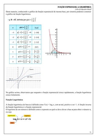 FUNÇÃO EXPONENCIAL & LOGARÍTMICA
Celso do Rozário Brasil
75
Desta maneira, conhecendo o gráfico da função exponencial de mesma base, por simetria podemos construir
o gráfico da função logarítmica.
No gráfico acima, observamos que enquanto a função exponencial cresce rapidamente, a função logarítmica
cresce lentamente.
Função Logarítmica
A função logarítmica de base a é definida como f (x) = loga x, com a real, positivo e a ≠ 1. A função inversa
da função logarítmica é a função exponencial.
O logaritmo de um número é definido como o expoente ao qual se deve elevar a base a para obter o número x,
ou seja:
 