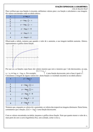 FUNÇÃO EXPONENCIAL & LOGARÍTMICA
Celso do Rozário Brasil
77
Para verificar que essa função é crescente, atribuímos valores para x na função e calculamos a sua imagem.
Os valores encontrados estão na tabela abaixo.
Observando a tabela, notamos que quando o valor de x aumenta, a sua imagem também aumenta. Abaixo,
representamos o gráfico desta função.
Por sua vez, as funções cujas bases são valores maiores que zero e menores que 1 são decrescentes, ou seja,
x1 < x2 ⇔ loga x1 > loga x2. Por exemplo, é uma função decrescente, pois a base é igual a .
Calculamos a imagem de alguns valores de x desta função e o resultado encontra-se na tabela abaixo:
Notamos que, enquanto os valores de x aumentam, os valores das respectivas imagens diminuem. Desta forma,
constatamos que a função: 𝑓(𝑥) = 𝑙𝑜𝑔1
2
𝑥
é uma função decrescente.
Com os valores encontrados na tabela, traçamos o gráfico dessa função. Note que quanto menor o valor de x,
mais perto do zero a curva logarítmica fica, sem contudo, cortar o eixo y.
 