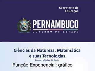 Ciências da Natureza, Matemática
e suas Tecnologias
Ensino Médio, 1ª Série
Função Exponencial: gráfico
 