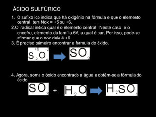 ÁCIDO SULFÚRICO O sufixo ico indica que há oxigênio na fórmula e que o elemento central  tem Nox = +5 ou +6. 2.O  radical indica qual é o elemento central . Neste caso  é o enxofre, elemento da família 6A, a qual é par. Por isso, pode-se afirmar que o nox dele é +6 . 3. É preciso primeiro encontrar a fórmula do óxido. 4. Agora, soma o óxido encontrado a água e obtêm-se a fórmula do ácido + 