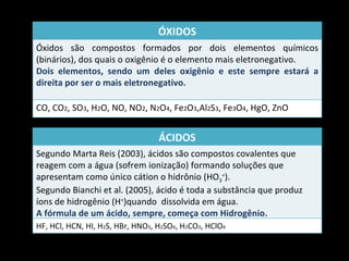 ÓXIDOS Óxidos são compostos formados por dois elementos químicos (binários), dos quais o oxigênio é o elemento mais eletronegativo. Dois elementos, sendo um deles oxigênio e este sempre estará a direita por ser o mais eletronegativo. CO, CO 2 , SO 3 , H 2 O, NO, NO 2 , N 2 O 4 , Fe 2 O 3 ,Al 2 S 3 , Fe 3 O 4 , HgO, ZnO ÁCIDOS Segundo Marta Reis (2003), ácidos são compostos covalentes que reagem com a água (sofrem ionização) formando soluções que apresentam como único cátion o hidrônio (HO 3 + ). Segundo Bianchi et al. (2005), ácido é toda a substância que produz íons de hidrogênio (H + )quando  dissolvida em água. A fórmula de um ácido, sempre, começa com Hidrogênio. HF, HCl, HCN, HI, H 2 S, HBr, HNO 3 , H 2 SO 4 , H 2 CO 3 , HClO 4 