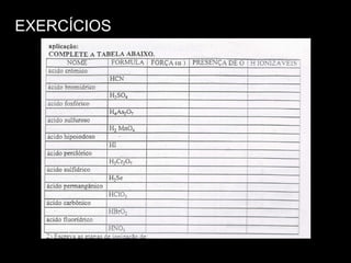 EXERCÍCIOS 