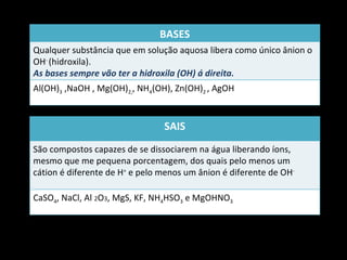 BASES Qualquer substância que em solução aquosa libera como único ânion o OH -  (hidroxila). As bases sempre vão ter a hidroxila (OH) á direita. Al(OH) 3  ,NaOH , Mg(OH) 2, , NH 4 (OH), Zn(OH) 2  , AgOH SAIS São compostos capazes de se dissociarem na água liberando íons, mesmo que me pequena porcentagem, dos quais pelo menos um cátion é diferente de H +  e pelo menos um ânion é diferente de OH - CaSO 4 , NaCl, Al  2 O 3 , MgS, KF, NH 4 HSO 3  e MgOHNO 3 
