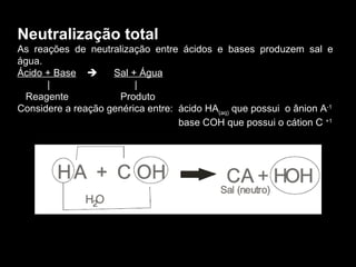 Neutralização total As reações de neutralização entre ácidos e bases produzem sal e água. Ácido + Base      Sal + Água |  | Reagente  Produto Considere a reação genérica entre:  ácido HA (aq)  que possui  o ânion A -1 base COH que possui o cátion C  +1 